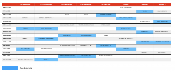 Planning des équipes printemps 2020